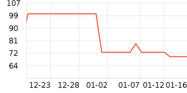 �ز���ͯë��/��֯����ʷ�۸�