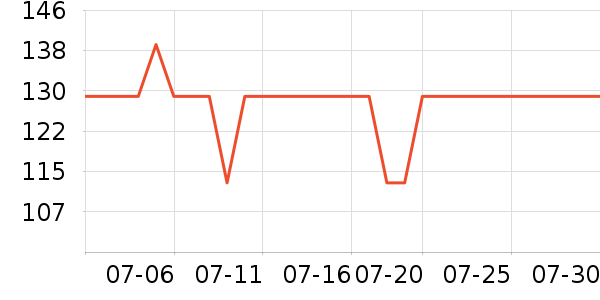 ���а���ҽ������ʷ�۸�