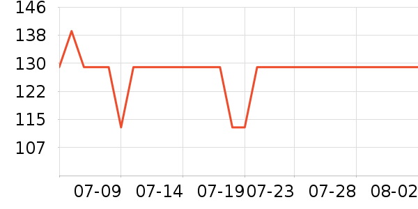 ���а���ҽ������ʷ�۸�