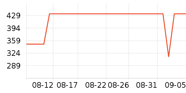 ������ԡ������ʷ�۸�