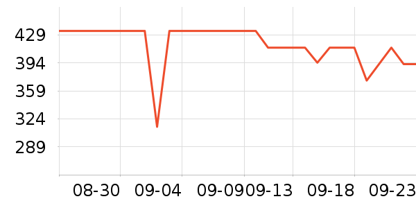 ������ԡ������ʷ�۸�