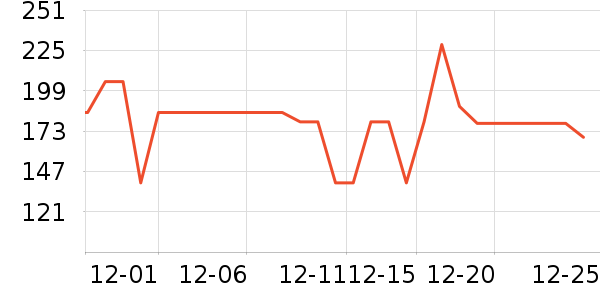 ��̬���ֻ������/��������ʷ�۸�