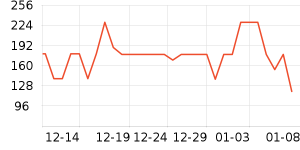 ��̬���ֻ������/��������ʷ�۸�