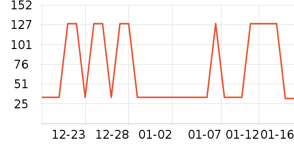 �����������������ʷ�۸�