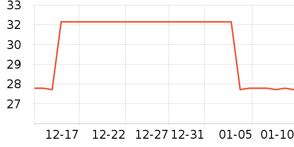 seagebel������Ʒ��ʷ�۸�