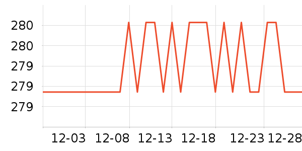 ��Ʒ���ŷ�����ʳ��ʷ�۸�