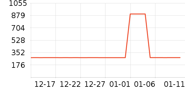 ��Ʒ���ŷ�����ʳ��ʷ�۸�