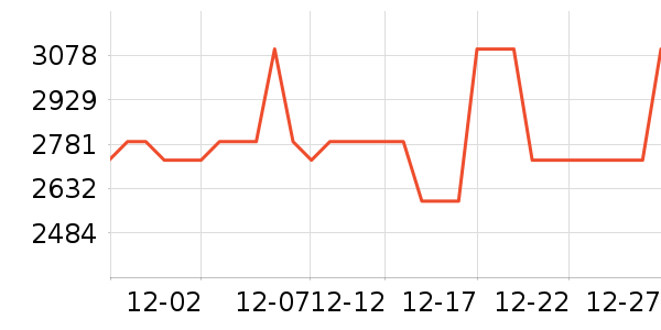 BOORI��ͯ�Ҿ���ʷ�۸�