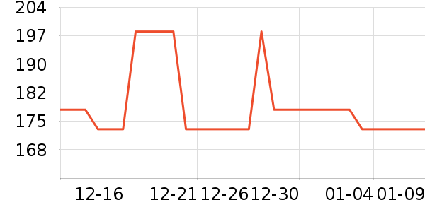 �ػ��о�Ժ������Ʒ��ʷ�۸�