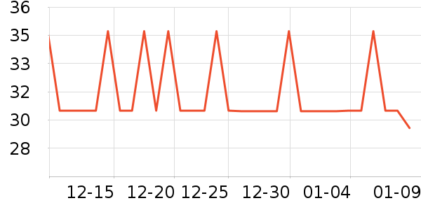 ������������ˮ��ʷ�۸�