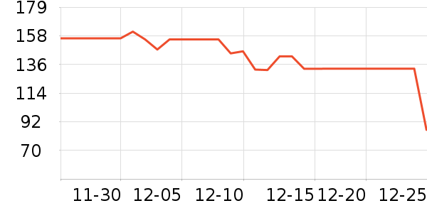 ��ͯ����/ͯ����ʷ�۸�