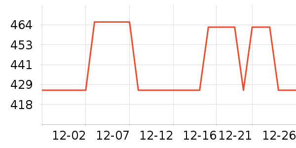 �ַ���µ�̺/�ص���ʷ�۸�