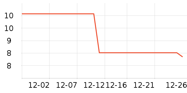 ������ʷ�۸�