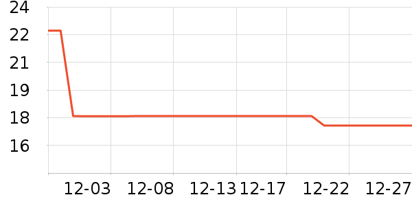 ��������ʷ��ʷ�۸�