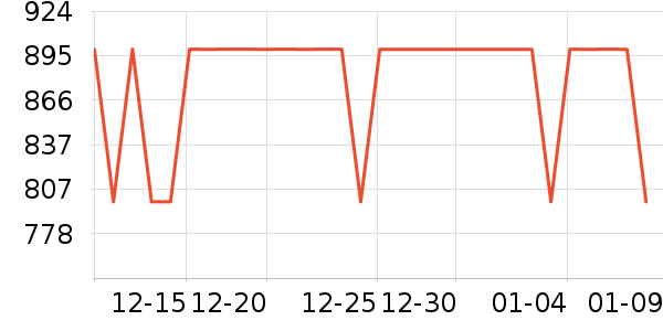 ����Ұ�ʹ�����ʷ�۸�