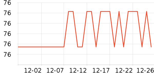 ��ţ����/������ʷ�۸�