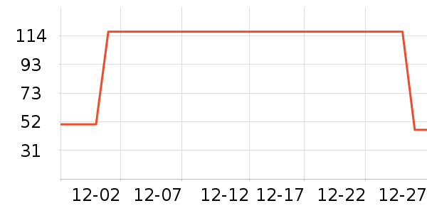 ϲ��������ʷ�۸�