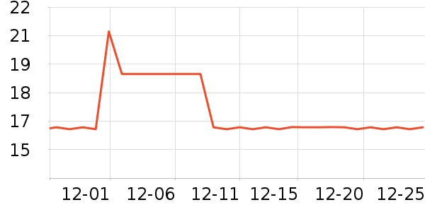 �Ļ�������/Ь��/Χȹ��ʷ�۸�