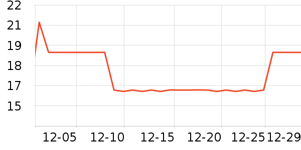 �Ļ�������/Ь��/Χȹ��ʷ�۸�