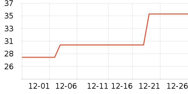 �Ϲ�����/�̲���ʷ�۸�