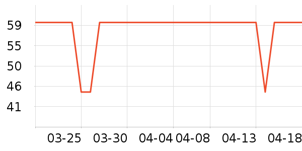 ����ֽ��ʷ�۸�