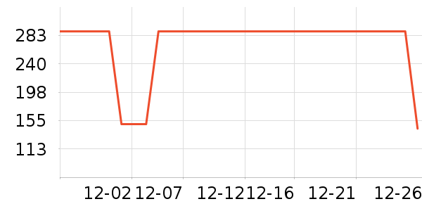 ����������ͯ��װ��ʷ�۸�