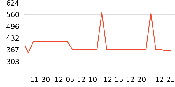 ���Ķ���;����ʷ�۸�