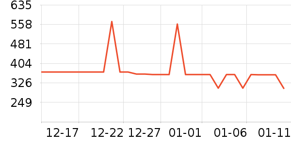 ���Ķ���;����ʷ�۸�