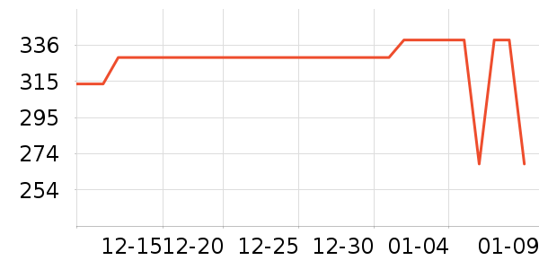 ���ϴ��׾���ʷ�۸�