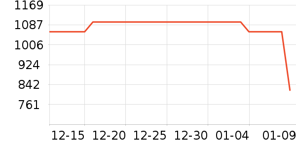 �Ϳ��˶�Ь��ʷ�۸�