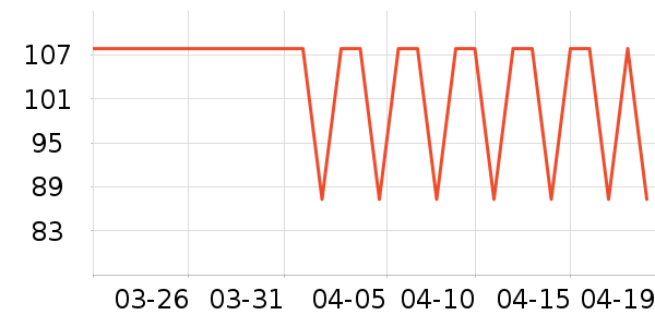 ����֮��T����ʷ�۸�