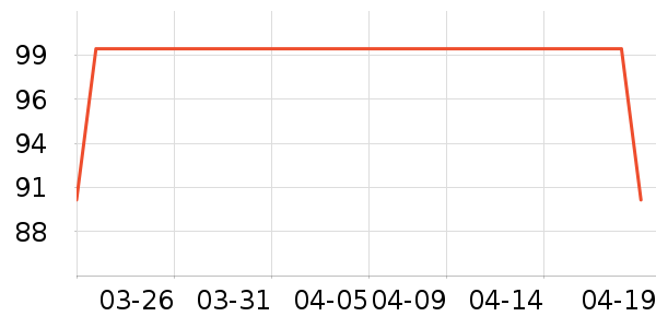 è�˱�ů������ʷ�۸�