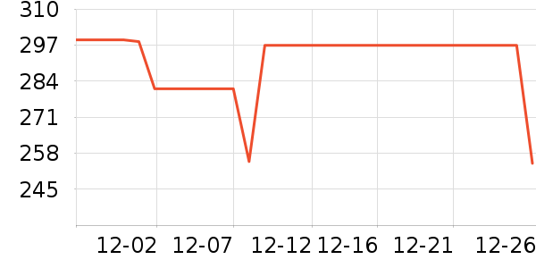 COCO BELLAŮʽţ�п�/���п�/�̿���ʷ�۸�