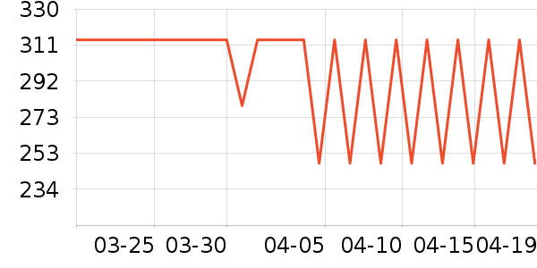 ˮ����о/����/��ͷ��ʷ�۸�