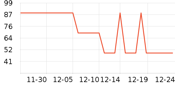 WICKLEϴ��Һ��ʷ�۸�