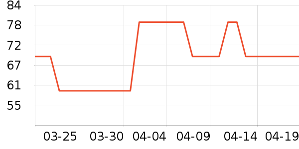 WICKLEϴ��Һ��ʷ�۸�