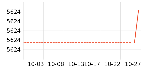 ��ˮ�豸��ʷ�۸�