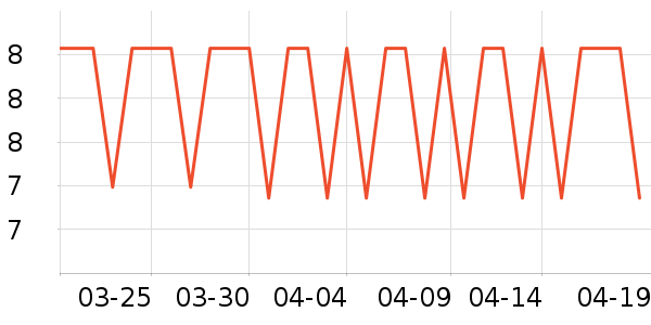 �����ؿ���/������ʷ�۸�