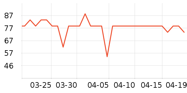 ѩ��ơ����ʷ�۸�