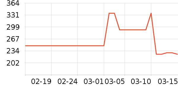 ë��ƽ��Ĥ������ʷ�۸�