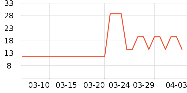 ë��ƽ��Ĥ������ʷ�۸�