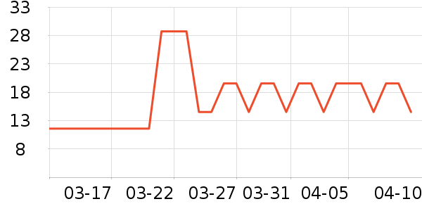 ë��ƽ��Ĥ������ʷ�۸�