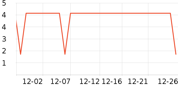 �ɱȿ�������ʳ��ʷ�۸�