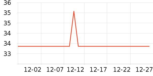 ������������ʷ�۸�