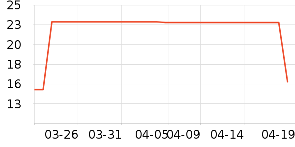 ������Ӽ�Ь��ʷ�۸�