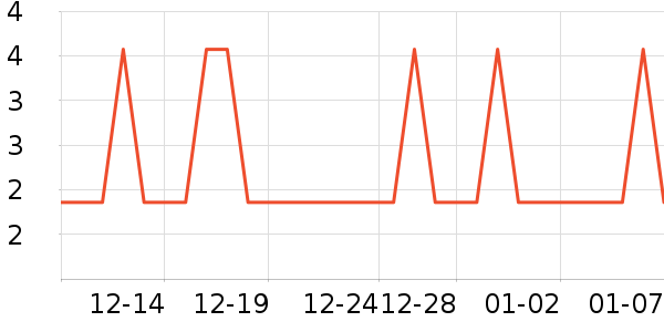 ��������ˮ��ʷ�۸�