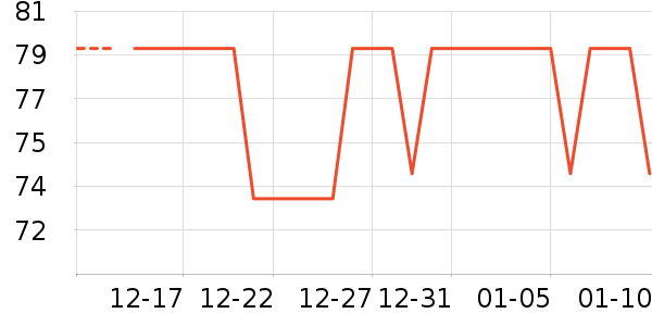 ����ģ����ʷ�۸�