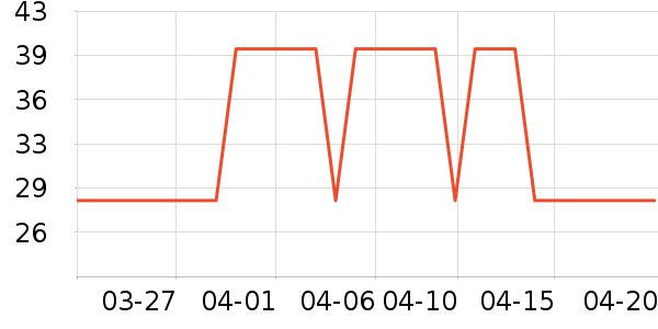 �׼���������������ʷ�۸�