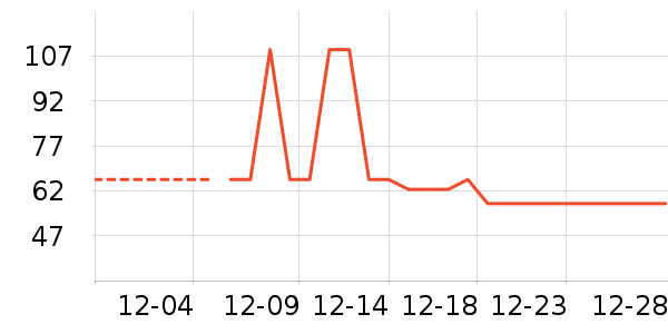 ��ʪ��ʷ�۸�