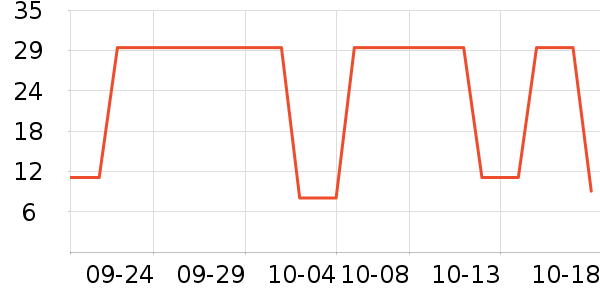 ѧ��˼��У����/�̲�/������ʷ�۸�